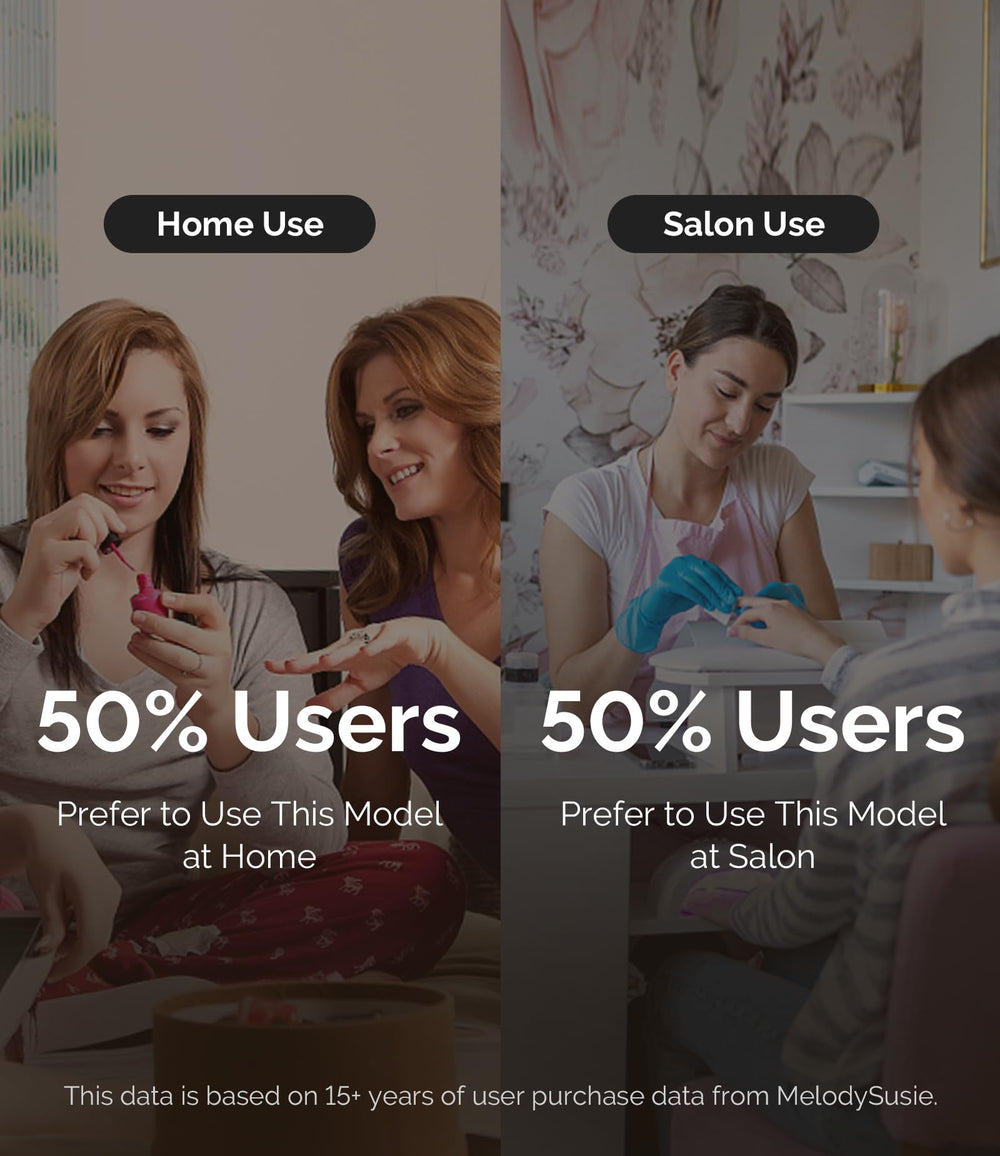 MelodySusie SC300F beside a hand for size comparison showing compact scale for travel