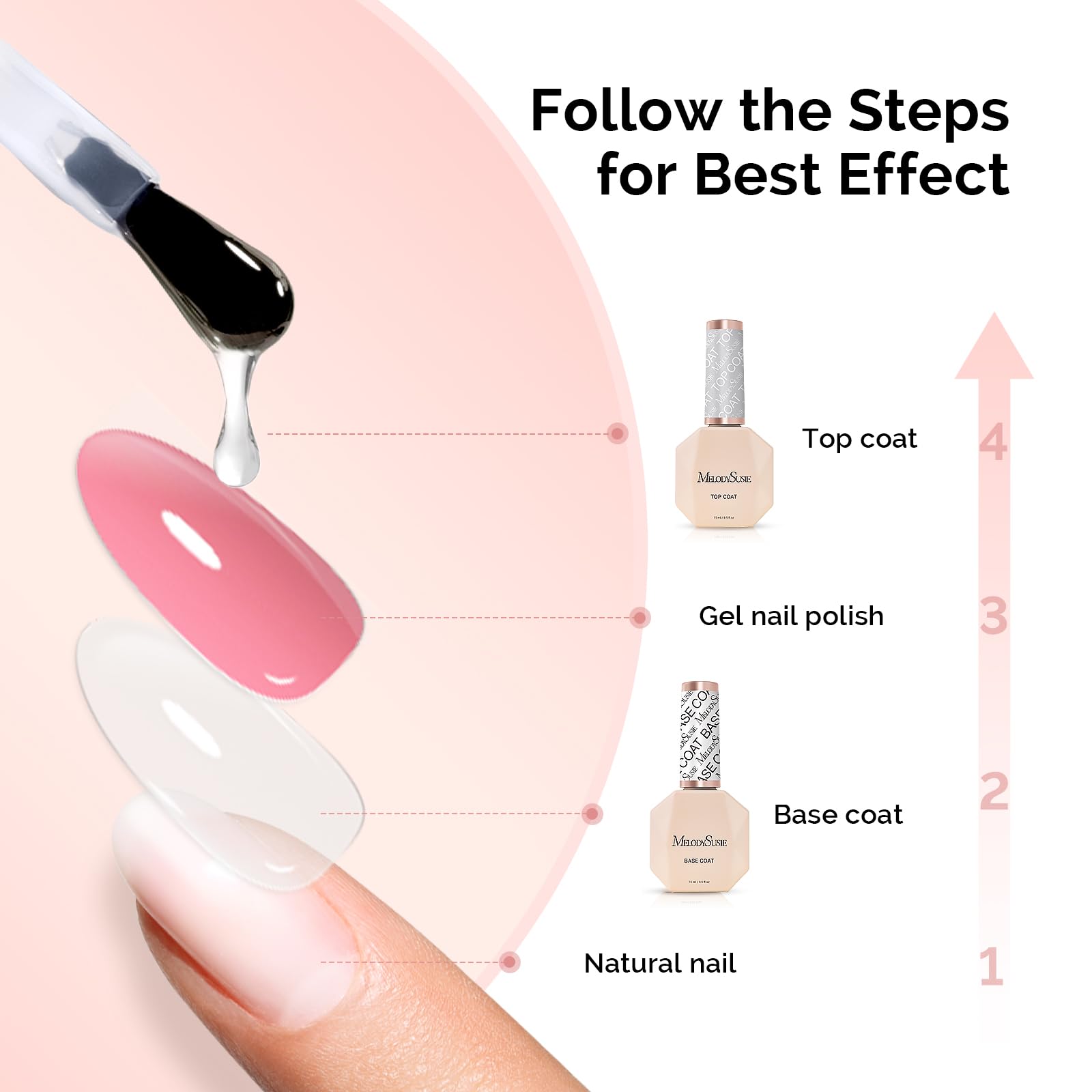 MelodySusie 15ml bottle in hand to illustrate size and portability benefit