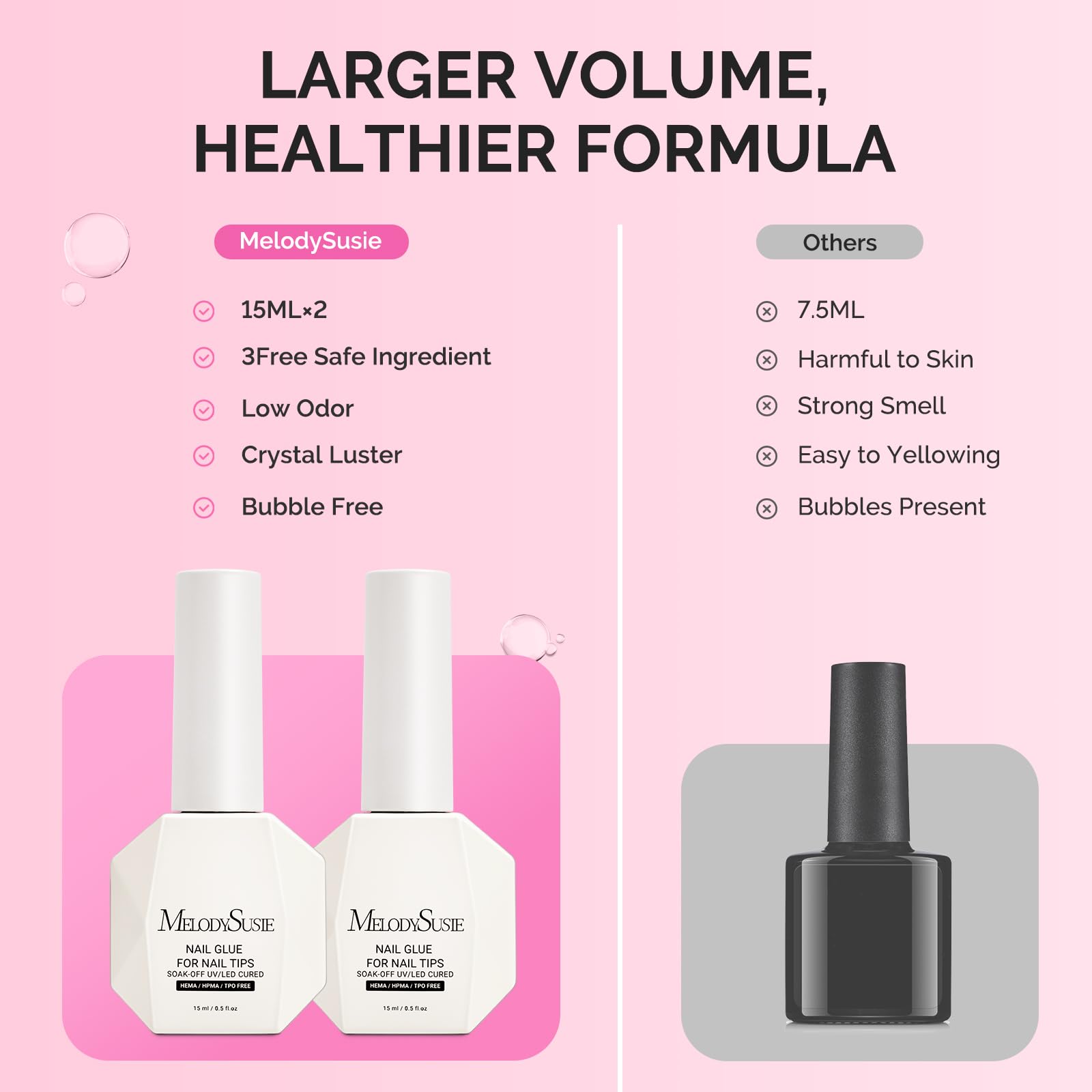 MelodySusie next to a ruler showing 15ml bottle scale for travel convenience