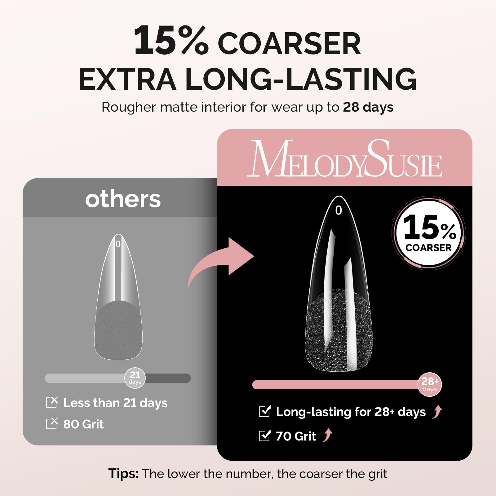 MelodySusie tips on hand model showing scale and long almond stiletto profile for styling ideas
