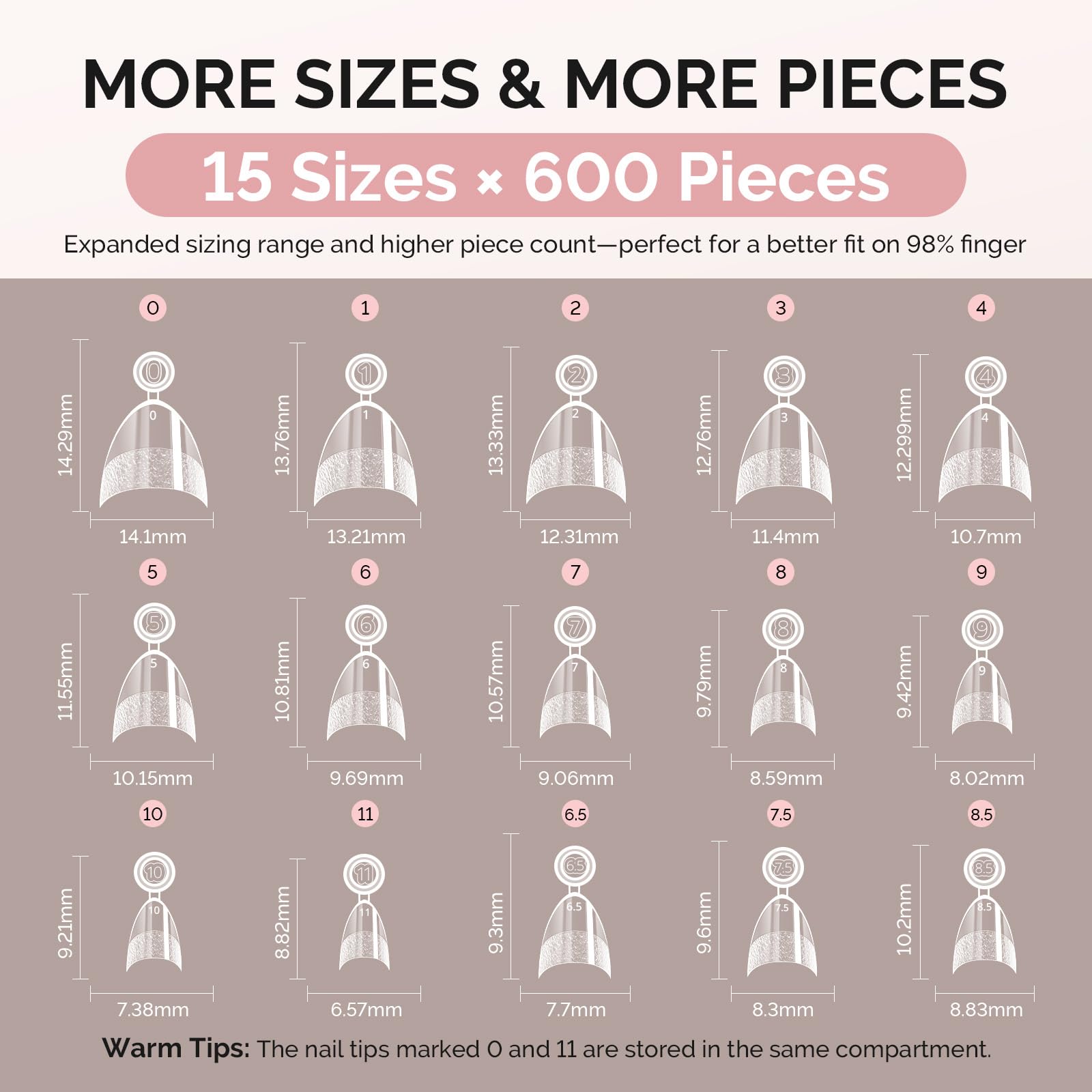 MelodySusie kit beside hand for scale showing large 600-piece supply