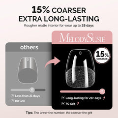 MelodySusie tips next to a coin for scale to illustrate extra-short length