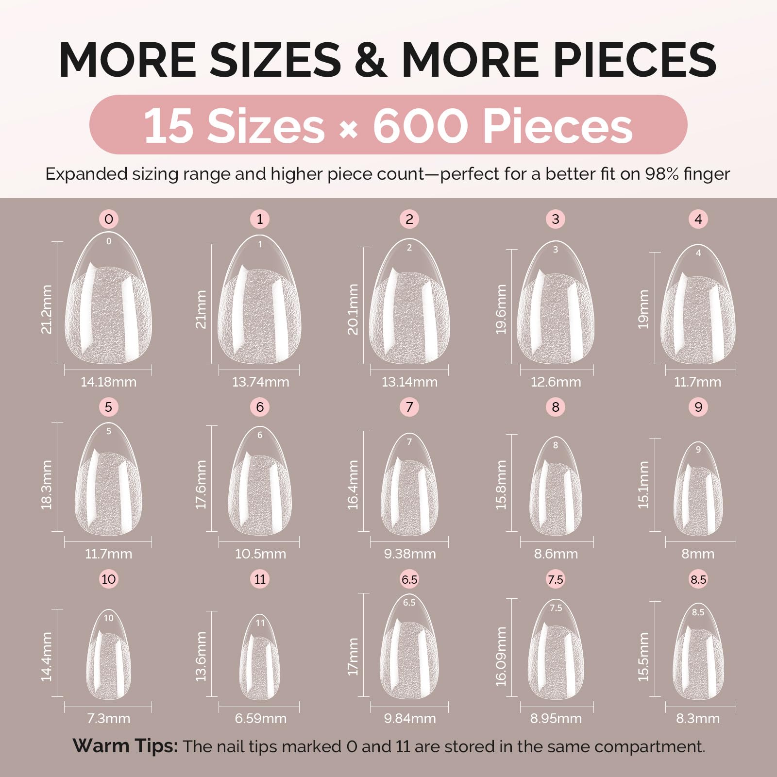 MelodySusie tips next to ruler illustrating sizes for accurate fitting
