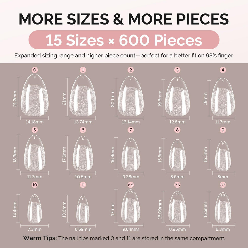 MelodySusie tips next to ruler illustrating sizes for accurate fitting