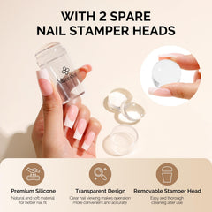 MelodySusie detachable silicone head detail illustrating easy replacement and cleaning benefit