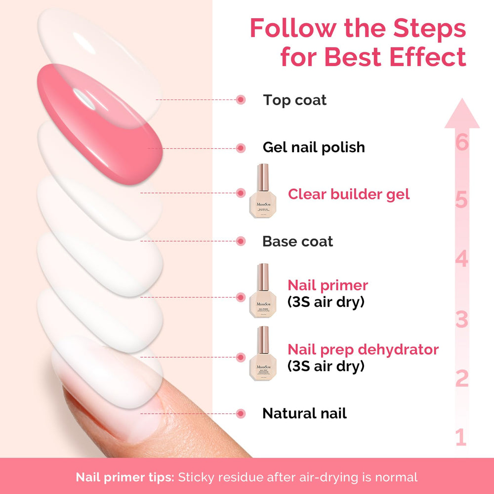 MelodySusie size comparison three 15ml bottles showing compact travel-friendly kit