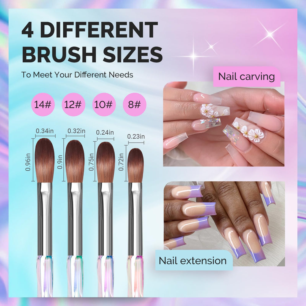 MelodySusie size comparison 8 10 12 14 for varied coverage and precision