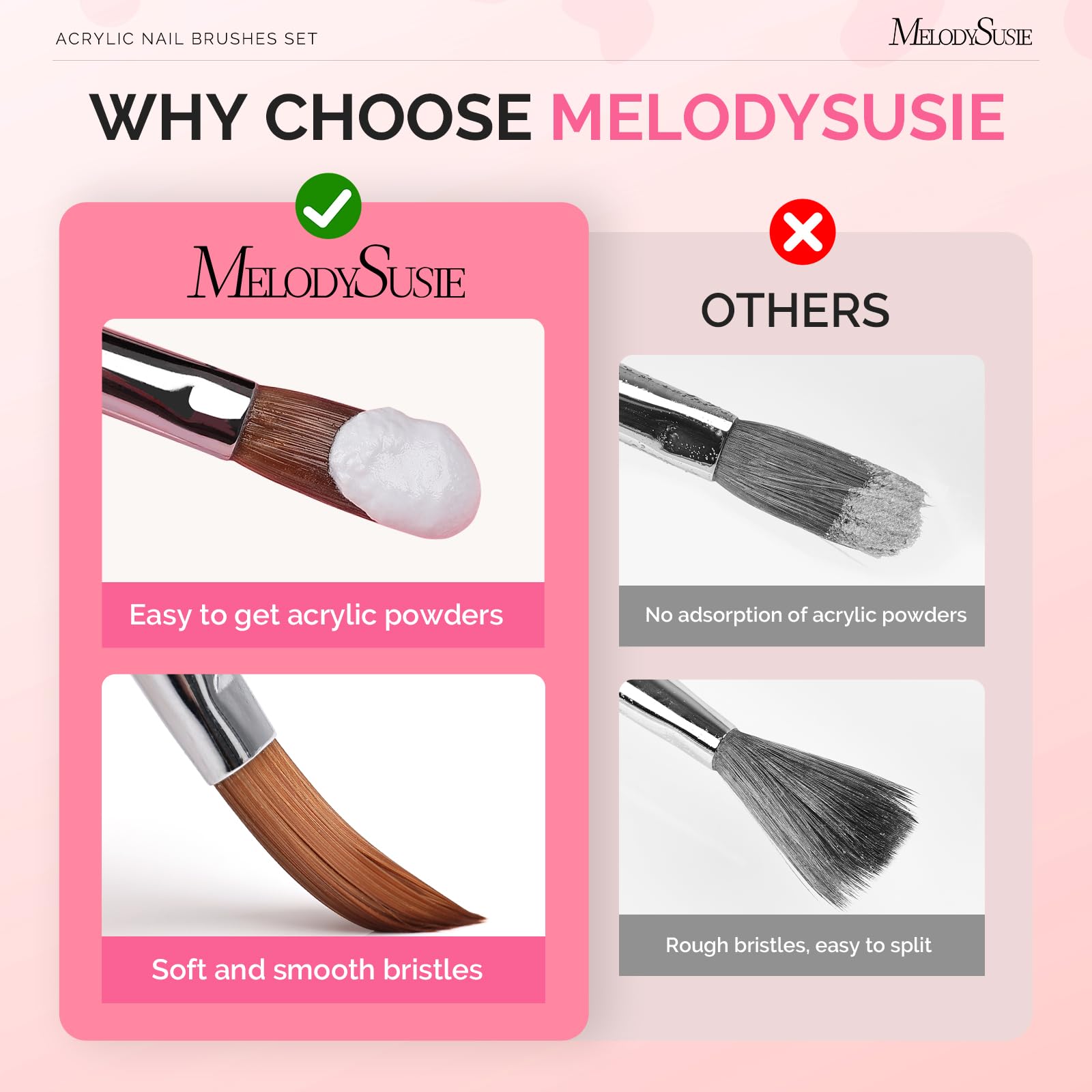 MelodySusie labeled size comparison 8 10 14 helping choose the right brush quickly