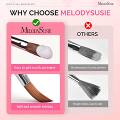 MelodySusie labeled size comparison 8 10 14 helping choose the right brush quickly