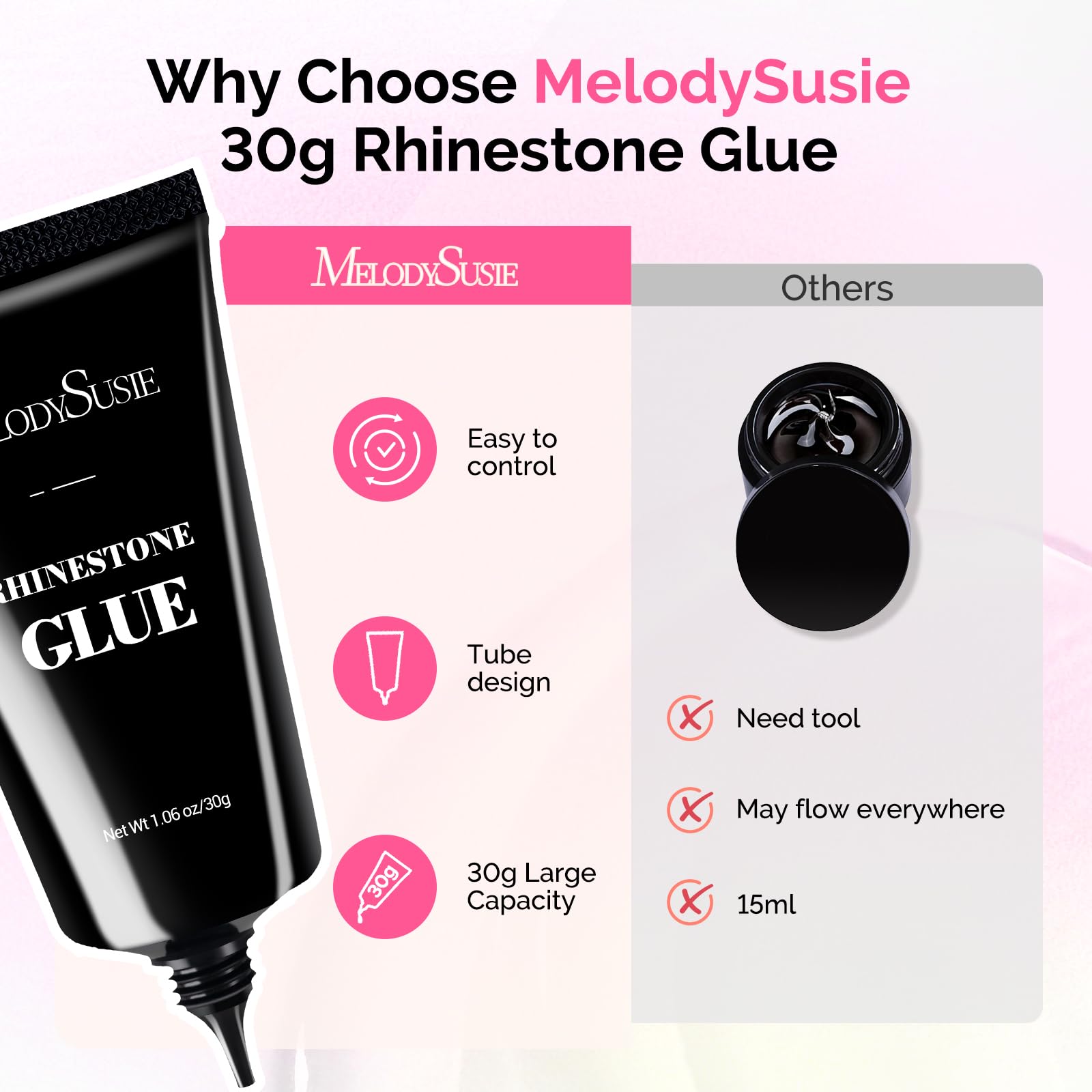 MelodySusie 30g bottle next to coin showing generous supply