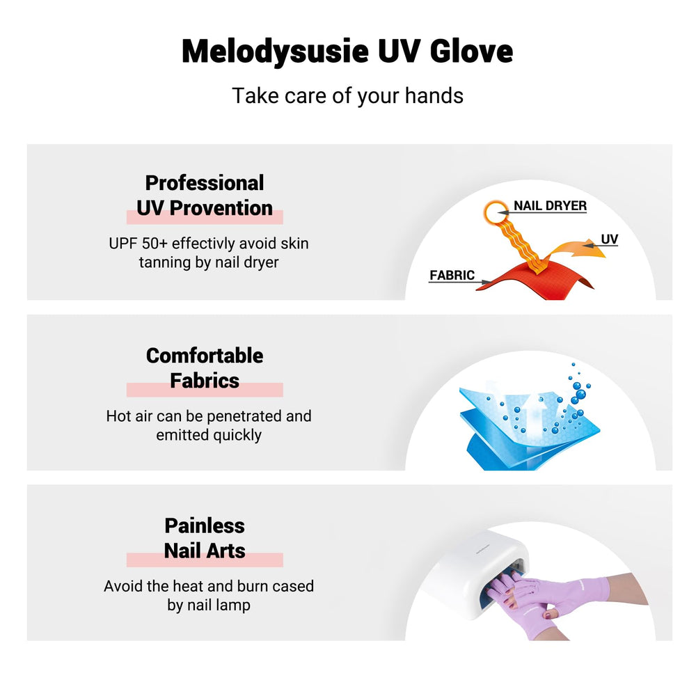 MelodySusie gloves on hand next to ruler demonstrating fit and scale for most sizes