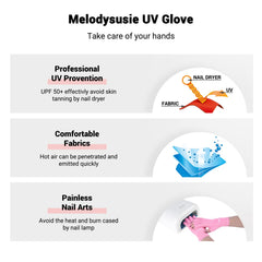 MelodySusie stitching detail on glove seam emphasizing durability benefit