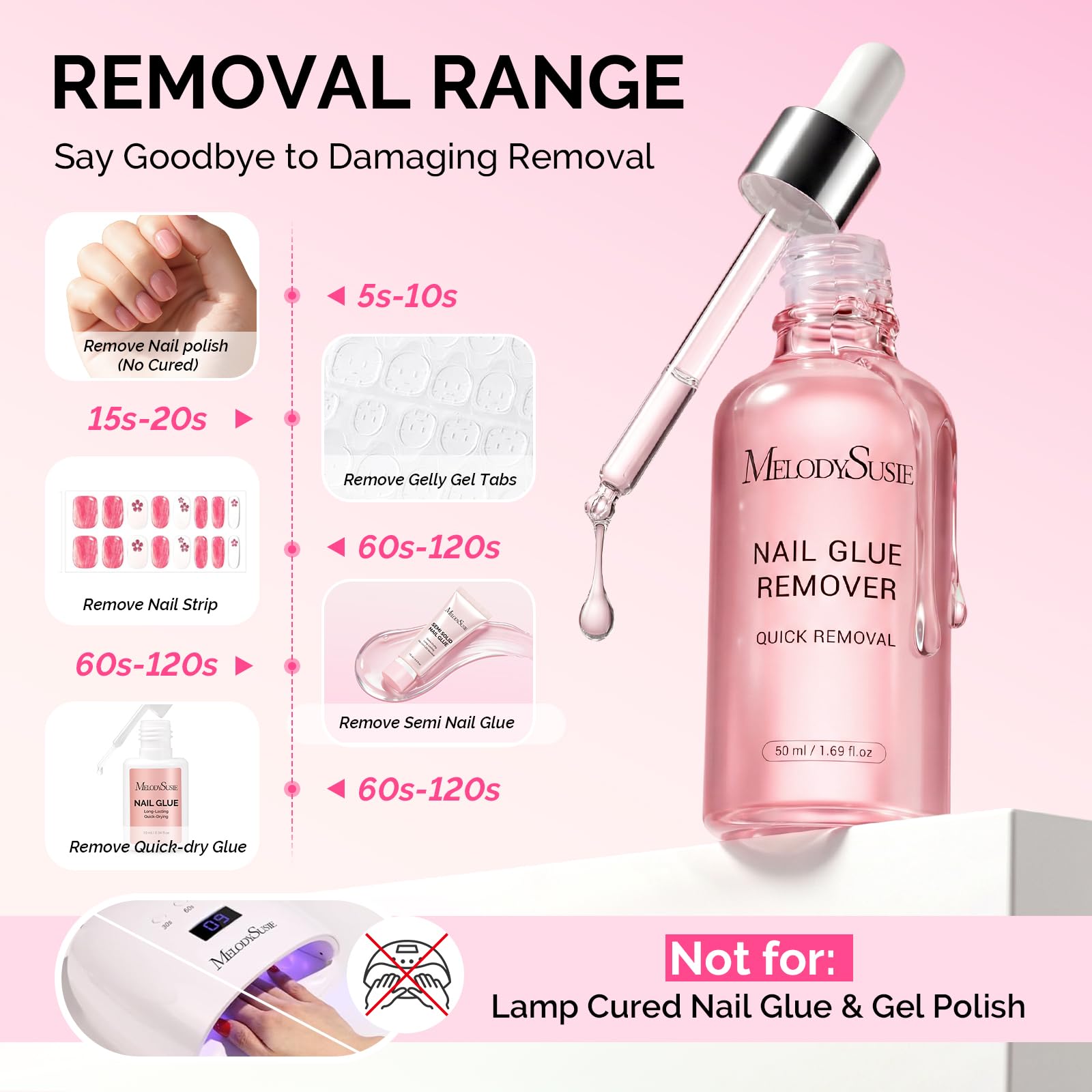 MelodySusie remover droplet on nail illustrating fast dissolve benefit