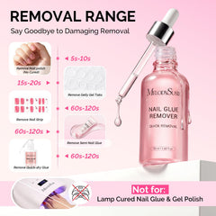 MelodySusie remover droplet on nail illustrating fast dissolve benefit