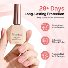 MelodySusie top coat gloss swatches showing durable shine and protection