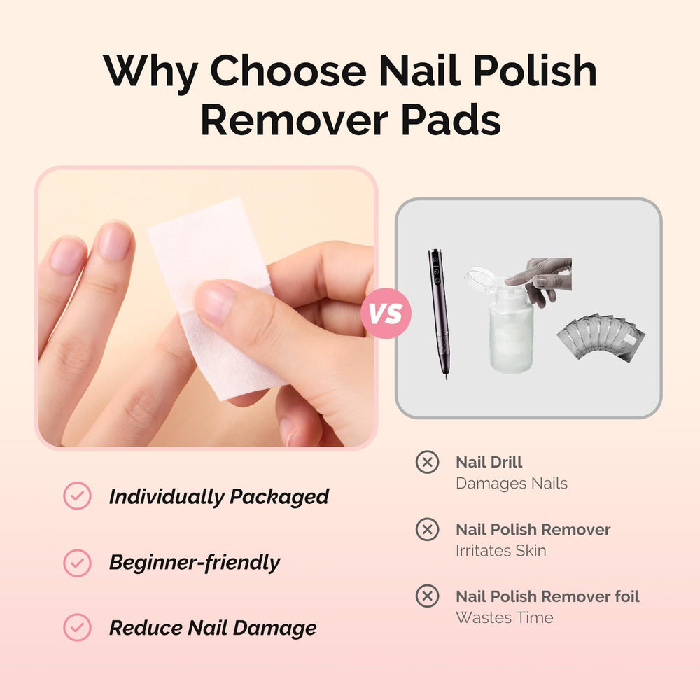 MelodySusie pads neatly packed in travel bag showing spill-proof convenience