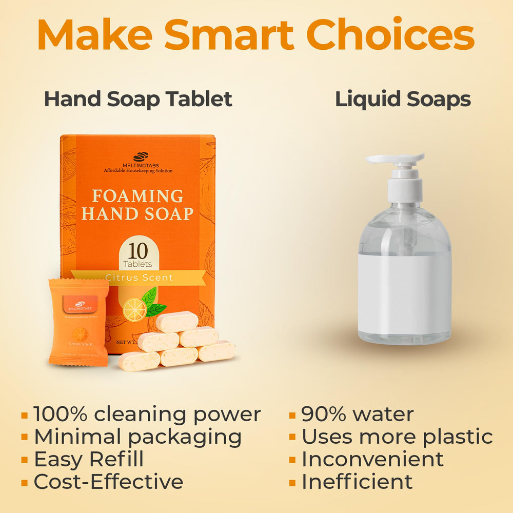MELTINGTABS label and ingredient panel providing product clarity