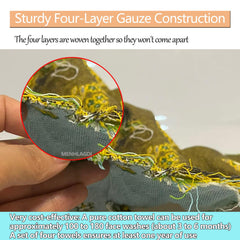 MENHLAGDI washcloth held in hand illustrating size and travel-friendly benefit