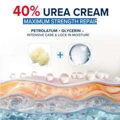 MEOLY cream texture close-up showing rich consistency for deep moisture