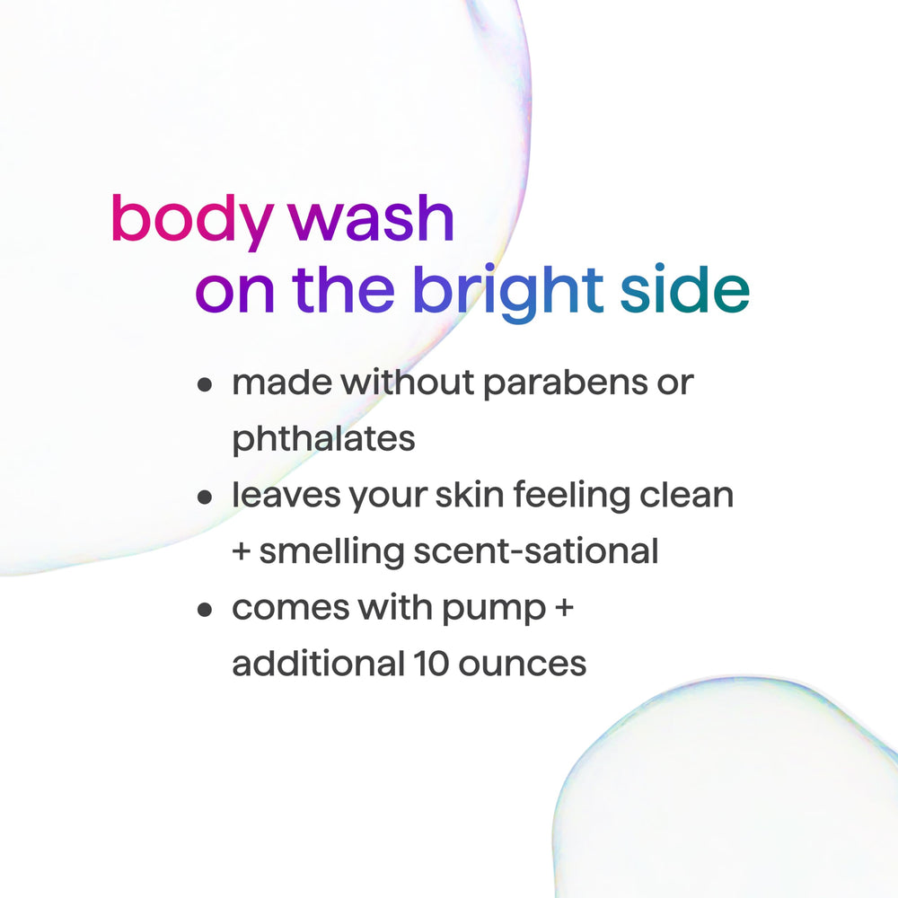 Method lather texture closeup demonstrating quick-foaming cleansing