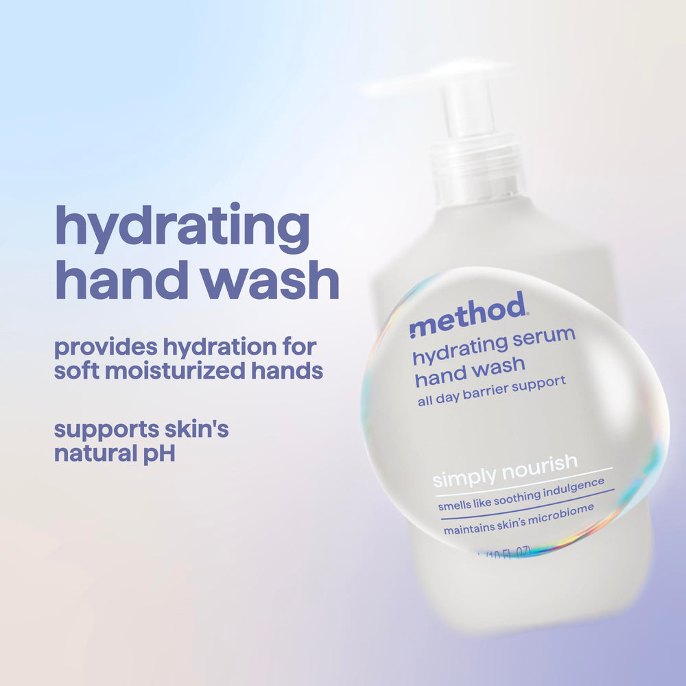 Method bottle marked 80% PCR plastic emphasizing recycled packaging benefit
