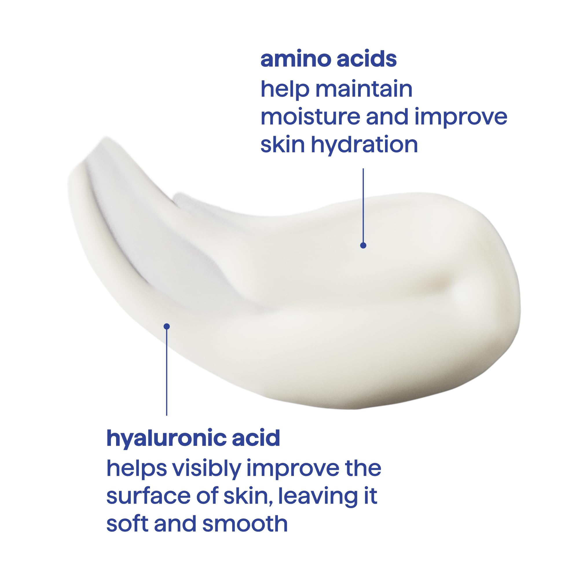 Method ingredient visual of hyaluronic acid droplet indicating lasting hydration