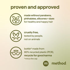 Method Men in-shower use image showing quick routine and time-saving benefit