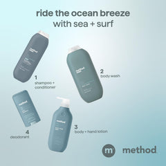Method bottle with recycled badge highlighting sustainable packaging benefit