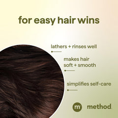 Method Men before-and-after hair texture comparison showing improved manageability