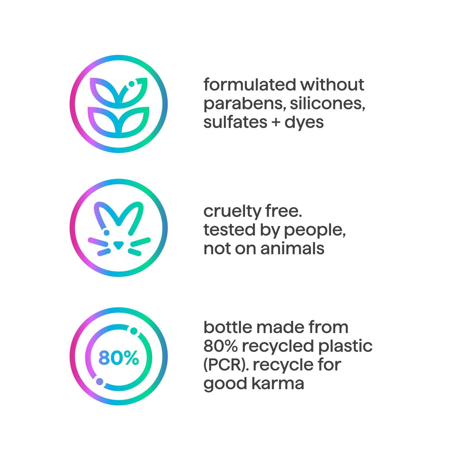 Method bottle recycling mark indicating 80% PCR plastic eco benefit