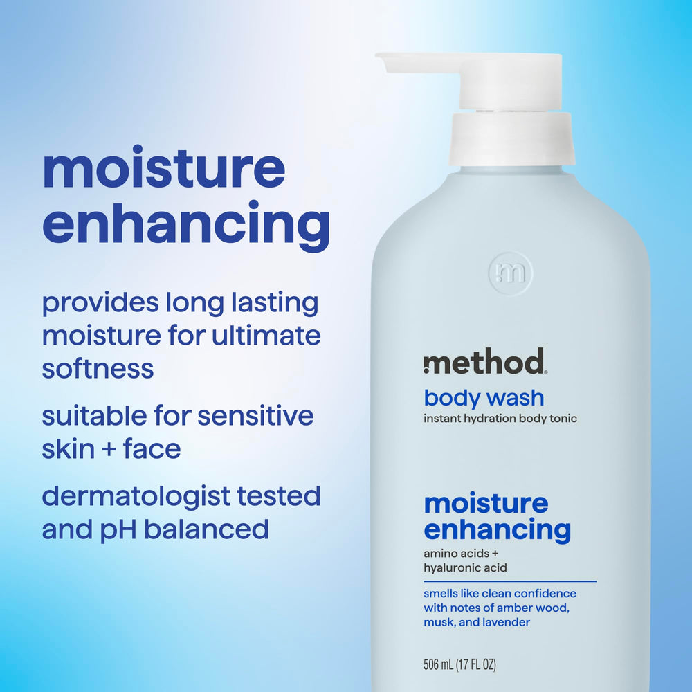 Method pump closeup highlighting dispenser for controlled, mess-free use
