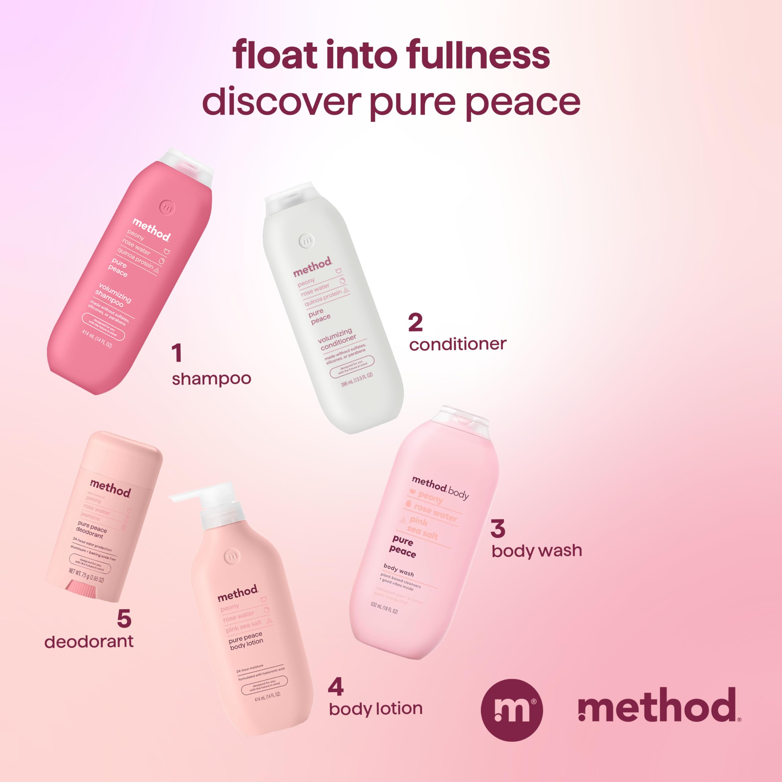Back label close-up on Method bottle noting 80% PCR recycled plastic benefit