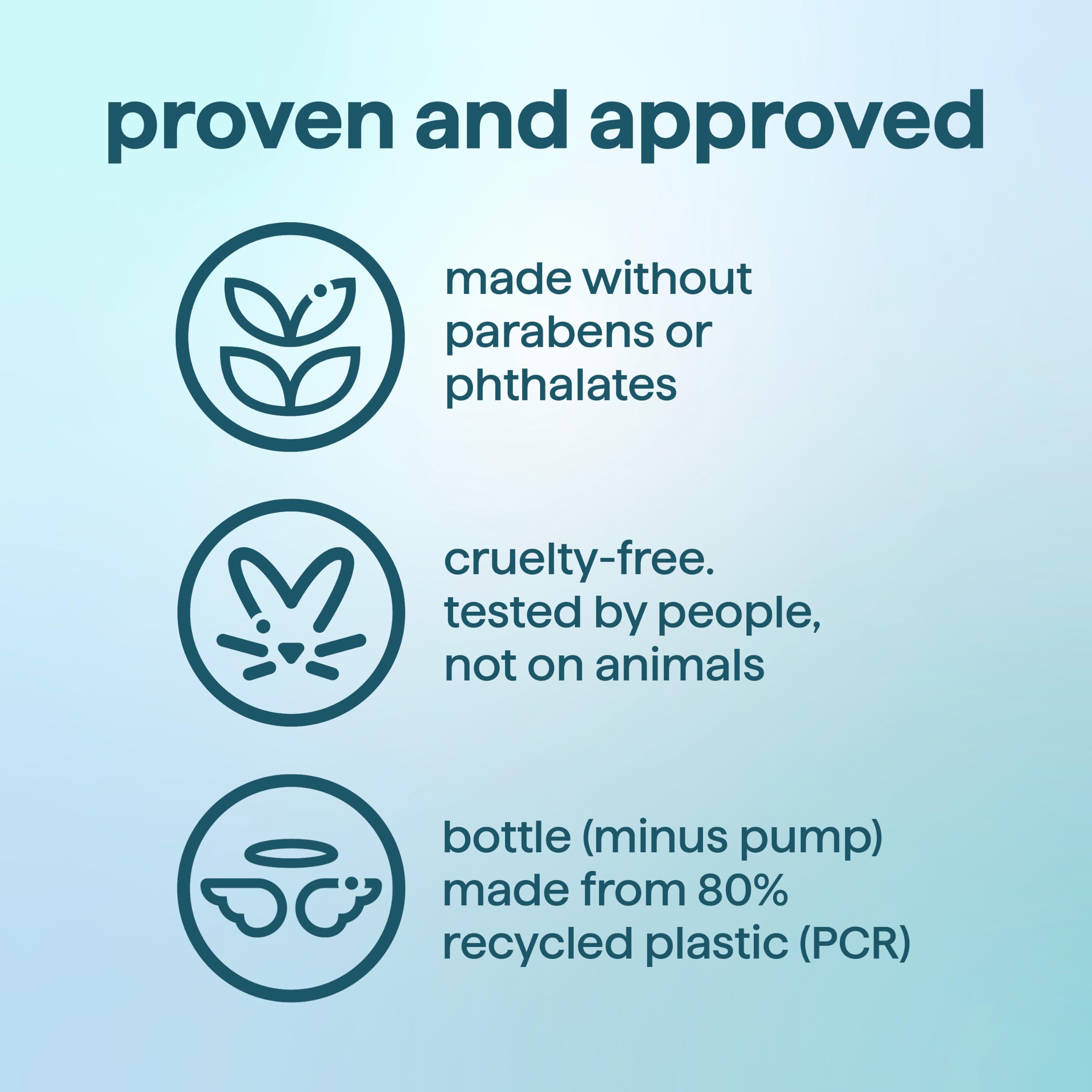 Method recycled bottle material graphic emphasizing sustainability and PCR benefit