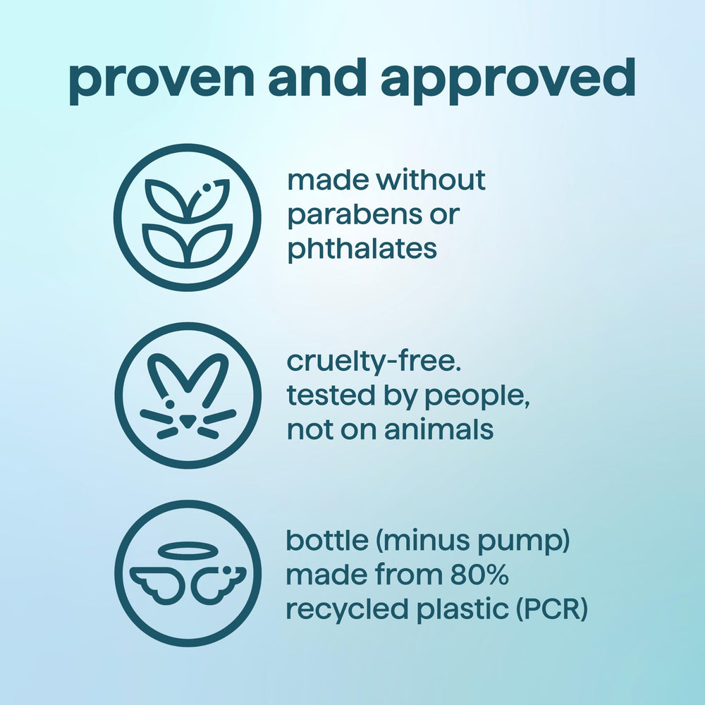 Method recycled bottle material graphic emphasizing sustainability and PCR benefit