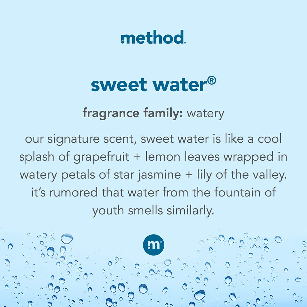 Method bottle label highlighting 100% recycled plastic and ingredient clarity
