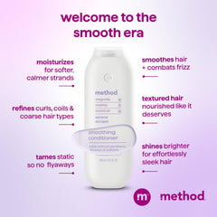 Method bottle showing recycled plastic mark promoting sustainable choice