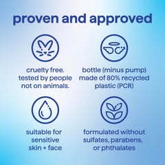 Method body wash in shower scene illustrating daily use and skin comfort