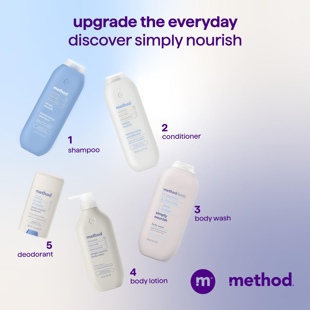 Method before and after dry hair comparison showing improved softness and sheen