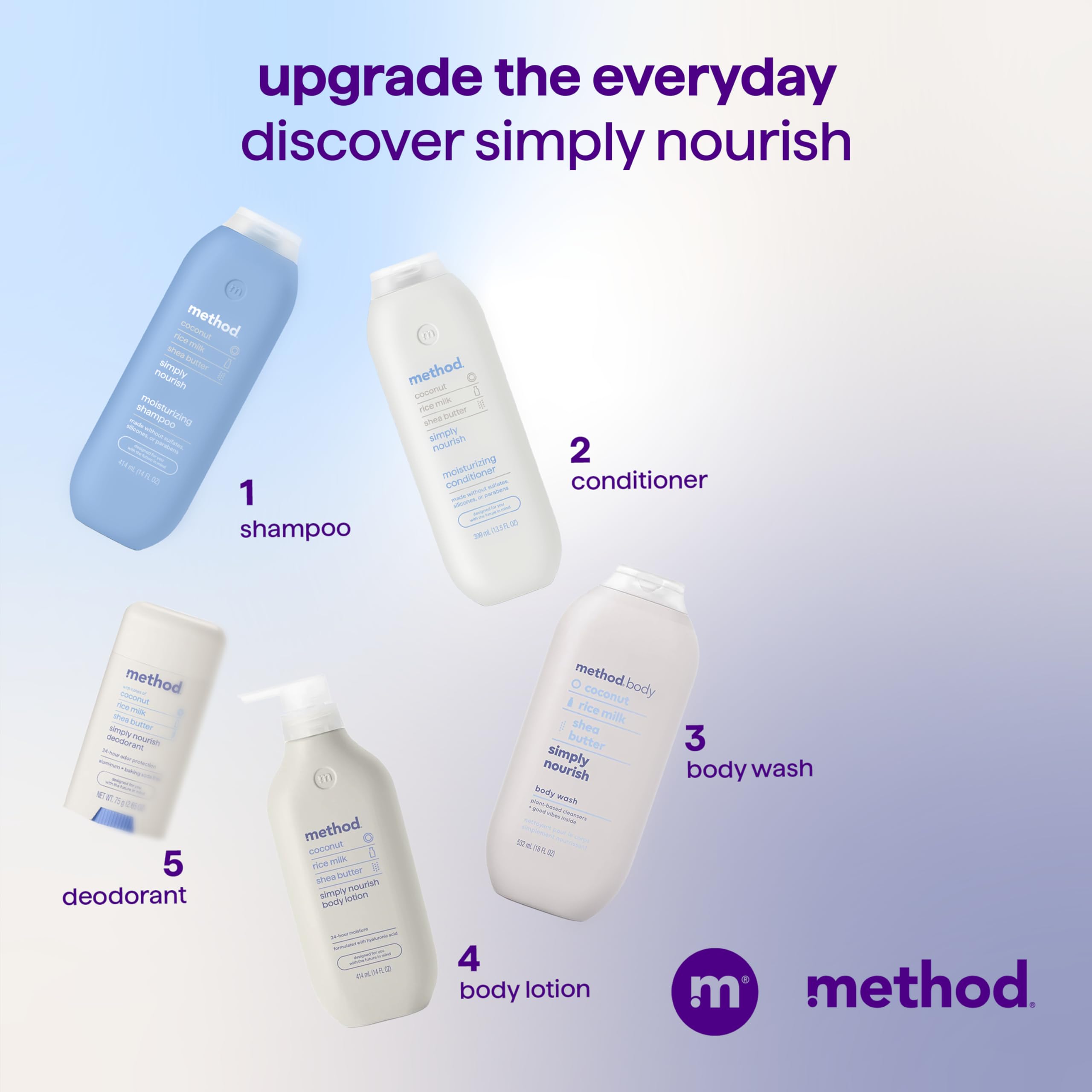 Method recycled bottle detail with PCR stamp, highlighting sustainable 80% recycled plastic use