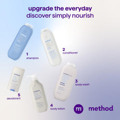 Method recycled bottle detail with PCR stamp, highlighting sustainable 80% recycled plastic use