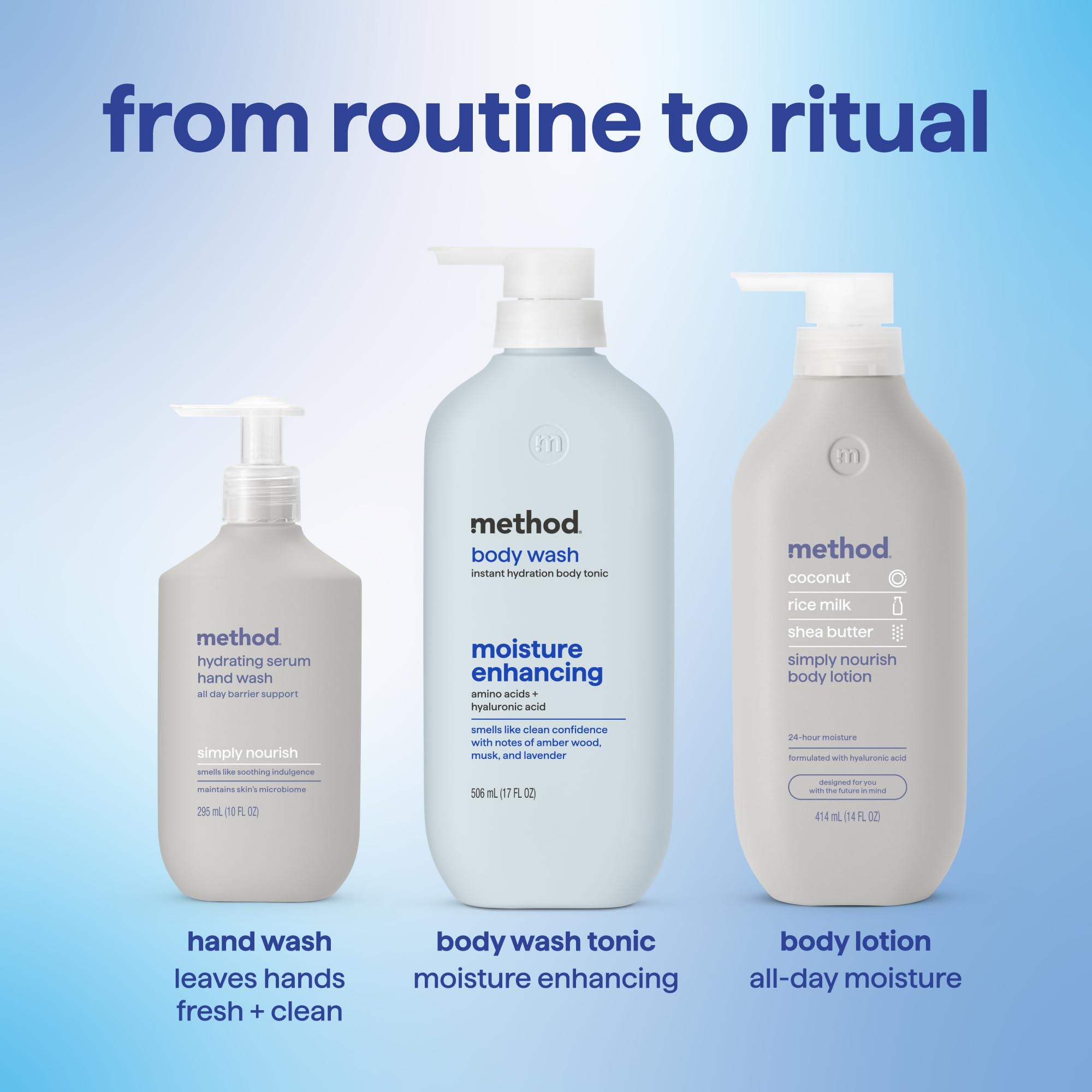 Method 17 fl oz bottle next to common objects to show true size and value