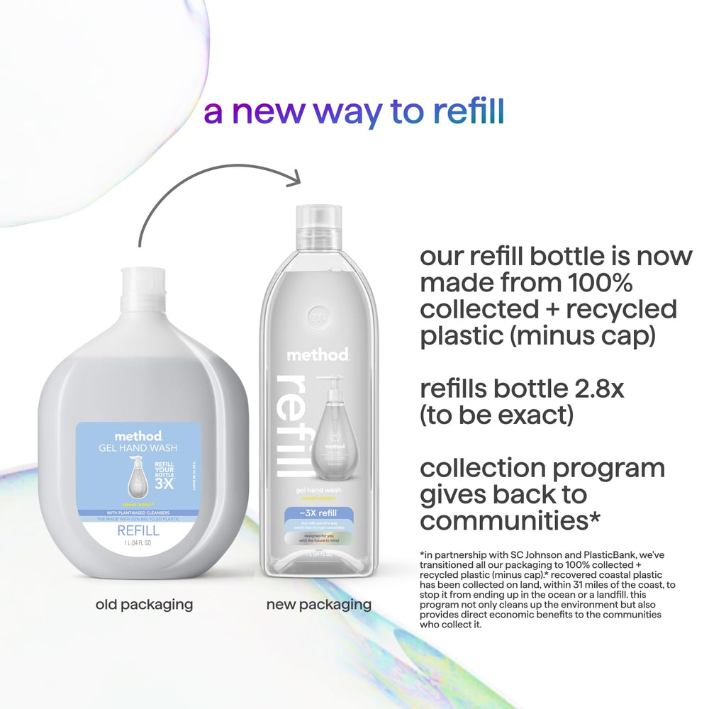 Method Sweet Water packaging recycled plastic mark demonstrating sustainability