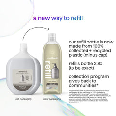 Method refill tub held by hand to show scale and long‑lasting supply