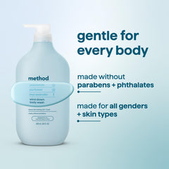 Method in-shower bottle staged to show relaxing bedtime routine usage