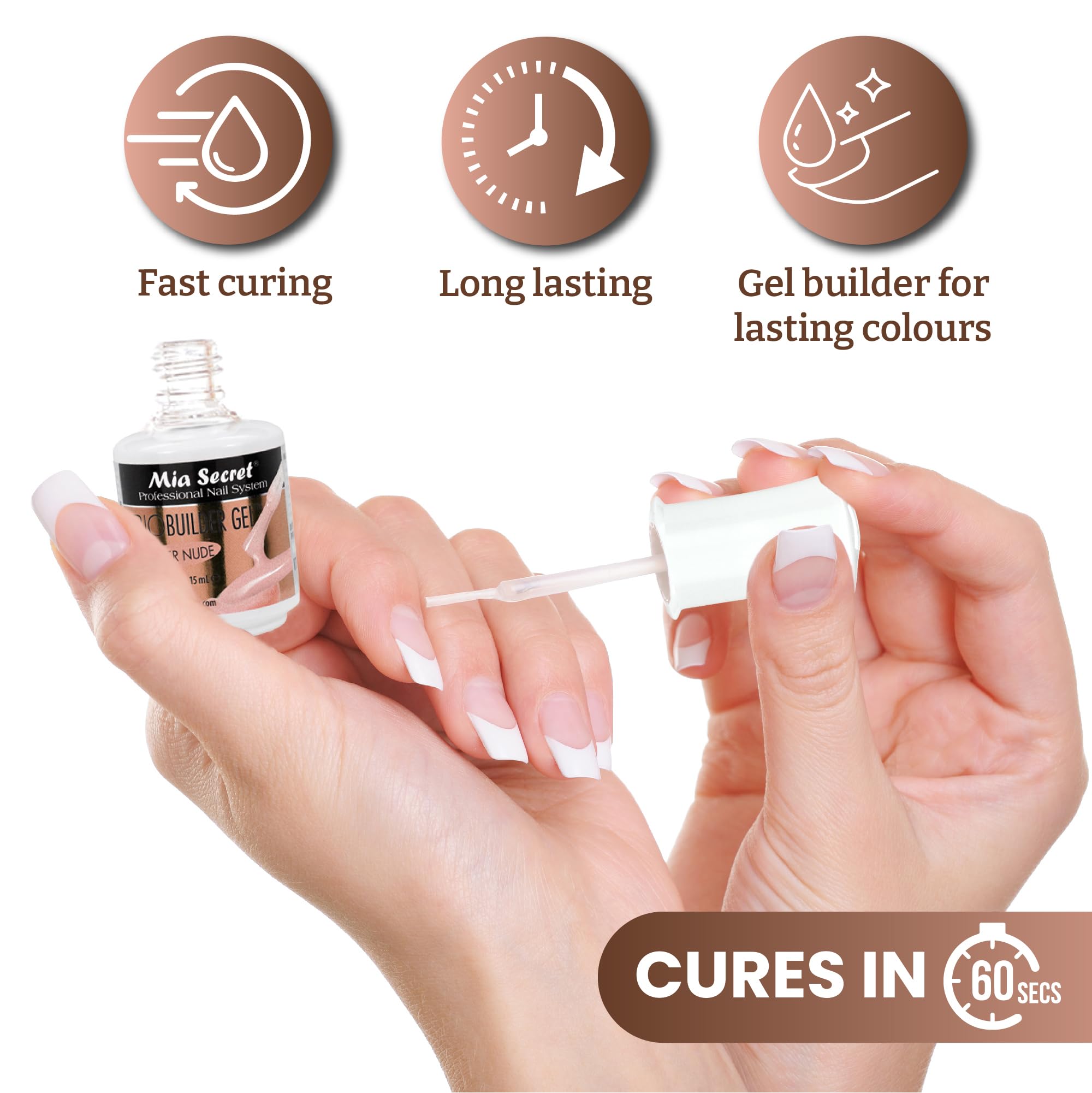 Mia Secret bottle beside coin showing 0.5 fl oz scale and portability
