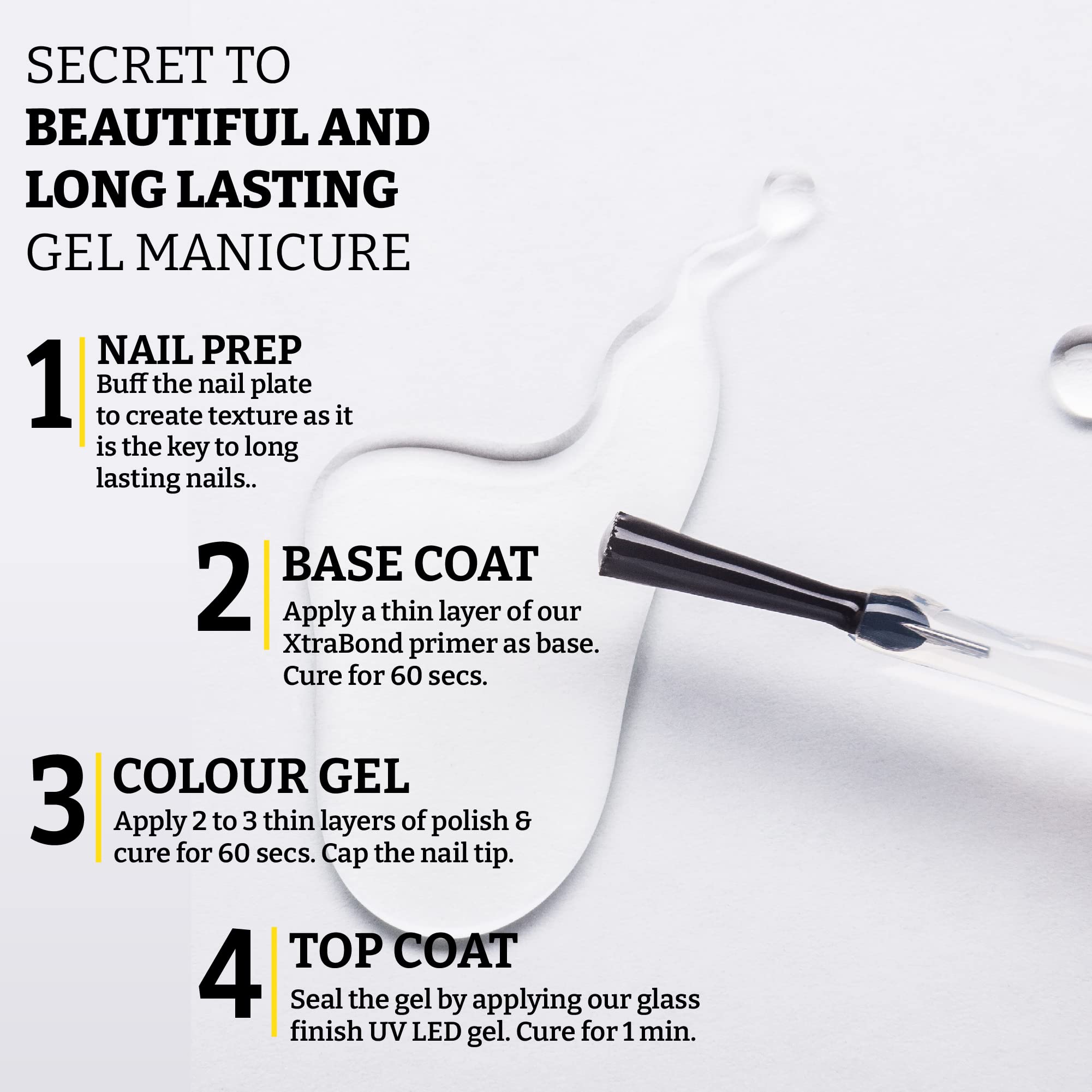 Mia Secret gel texture close-up highlighting self-leveling clarity and shine