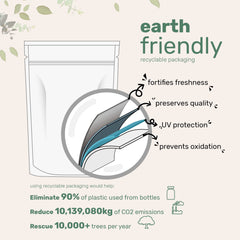 Micro Ingredients body mask spread on arm showing even application benefit