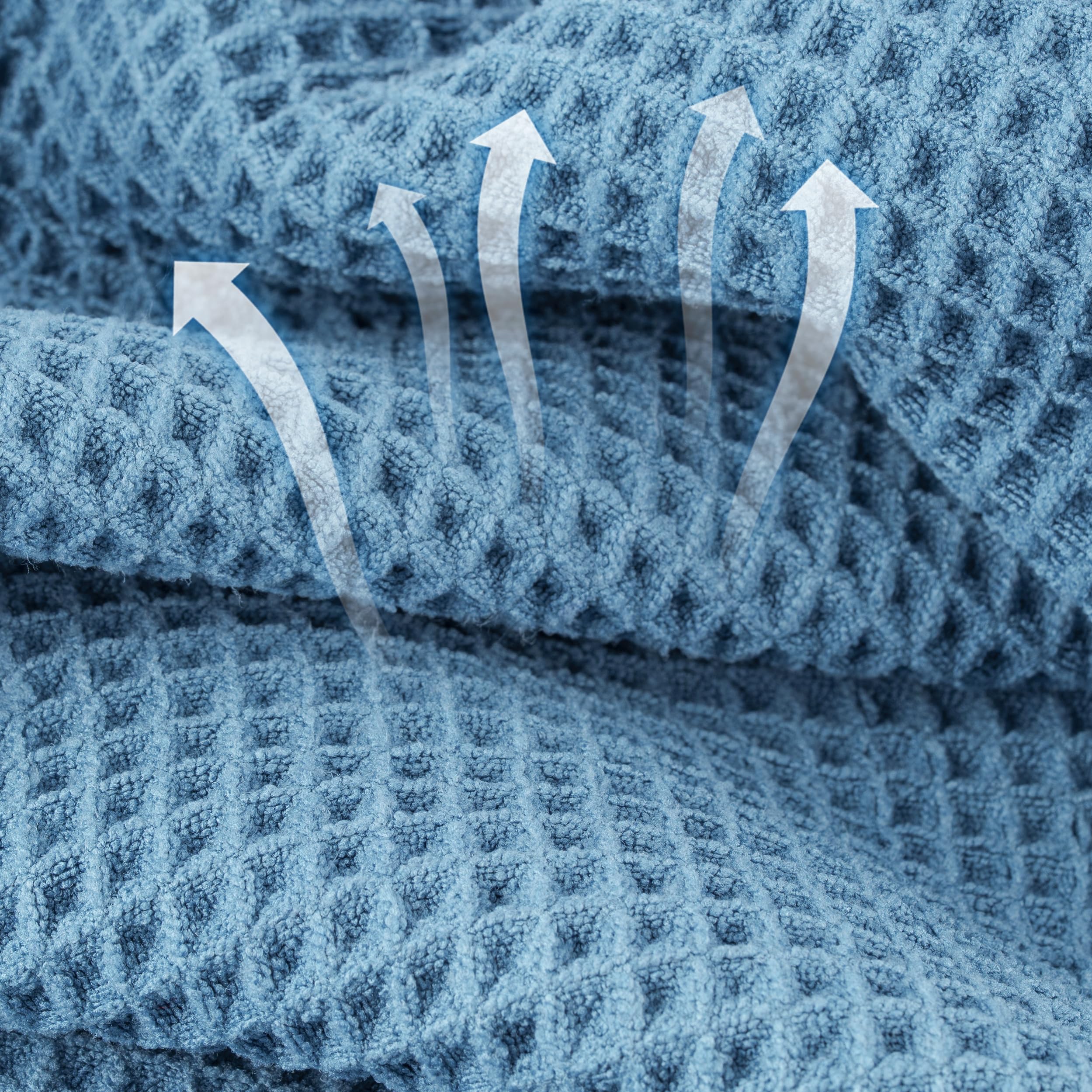 MICROFI close-up of waffle weave texture highlighting fast drying and absorbency