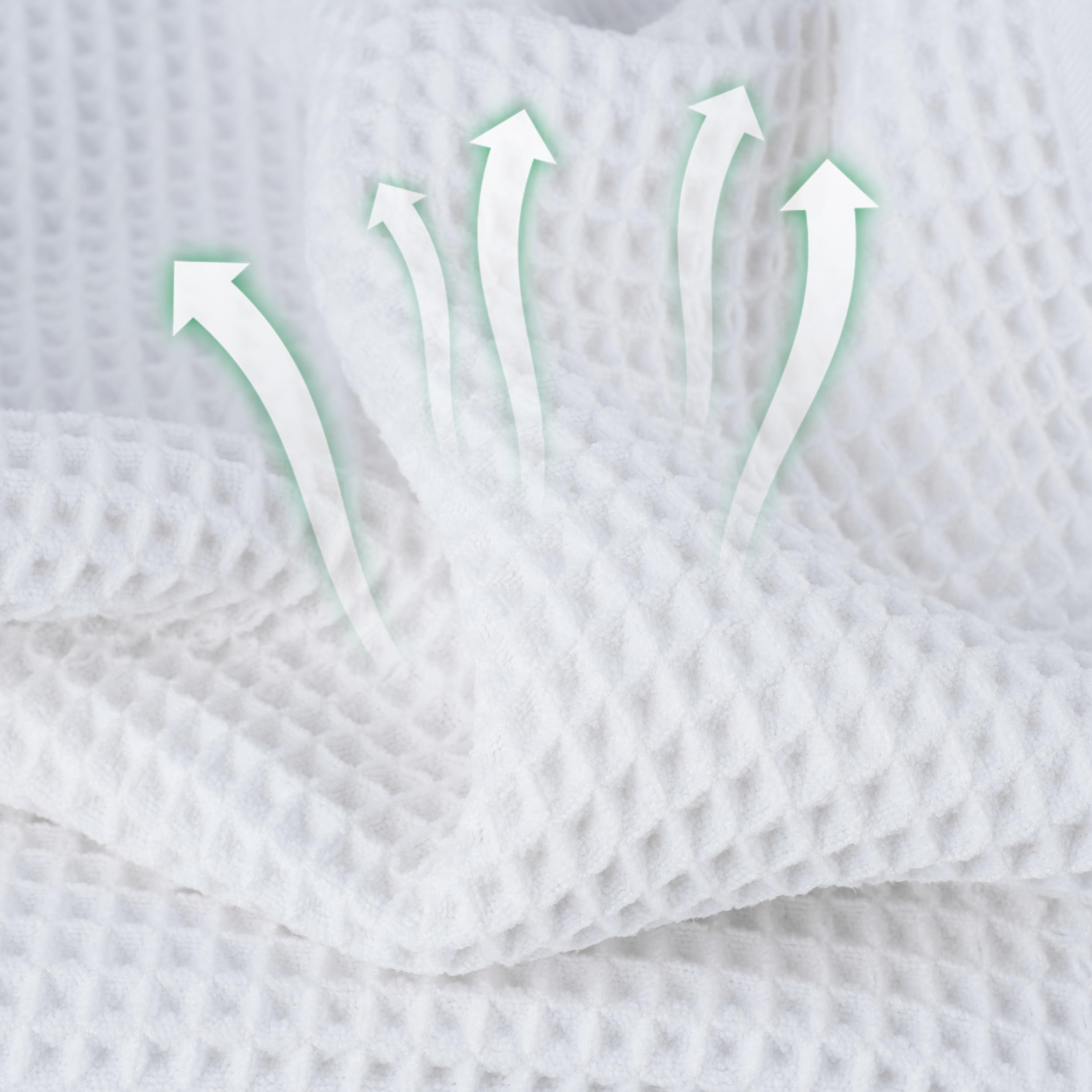 MICROFI waffle weave close-up highlighting texture and enhanced absorbency