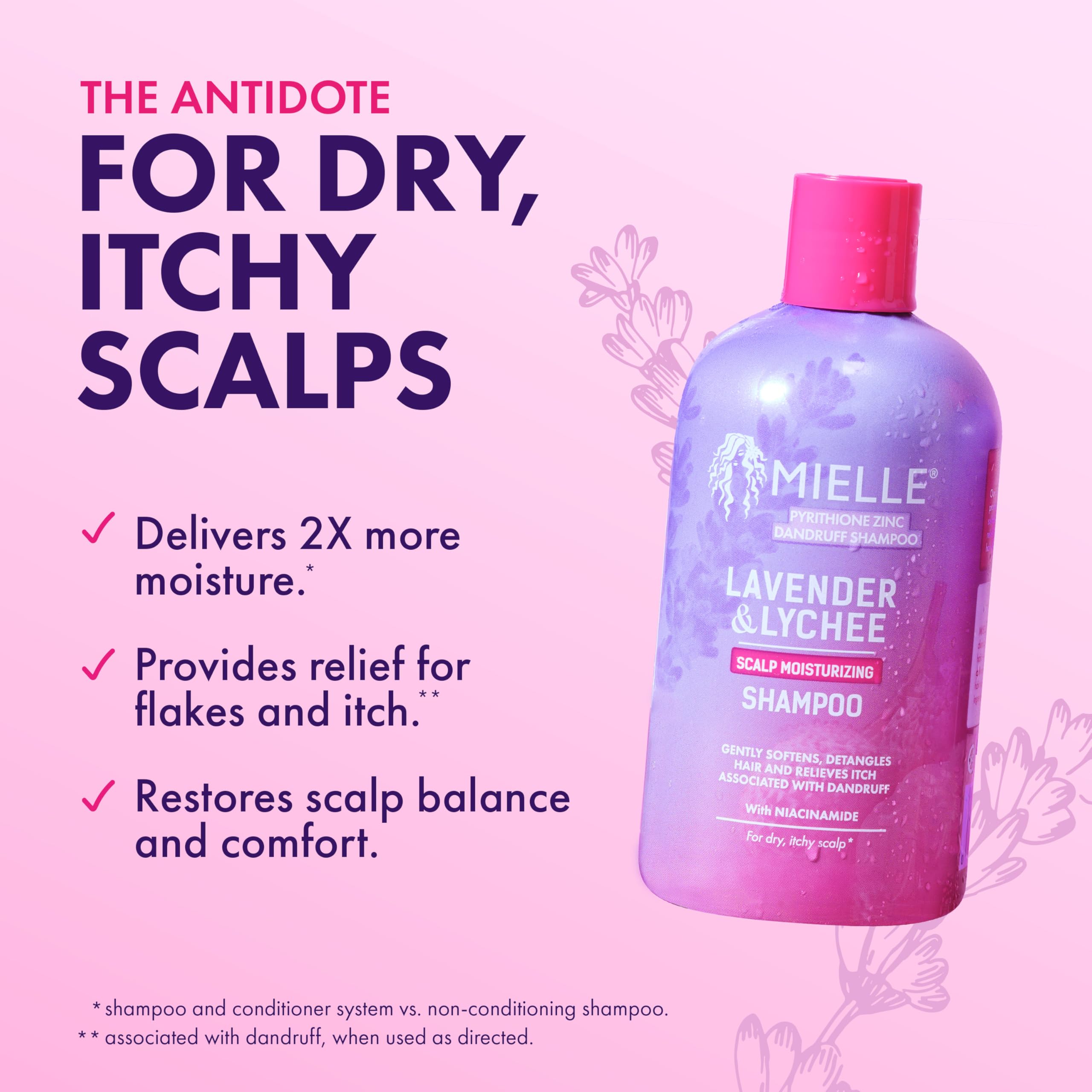 Mielle Organics ingredient focus on niacinamide and zinc pyrithione supporting scalp health